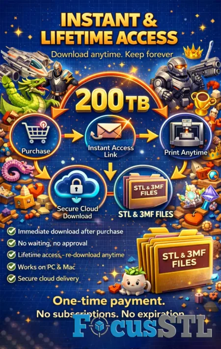 Over 200TB 3D Print STL Mega Bundle